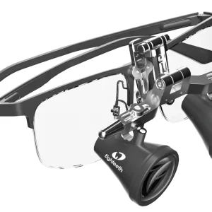 Brilliance Loupes Business Model