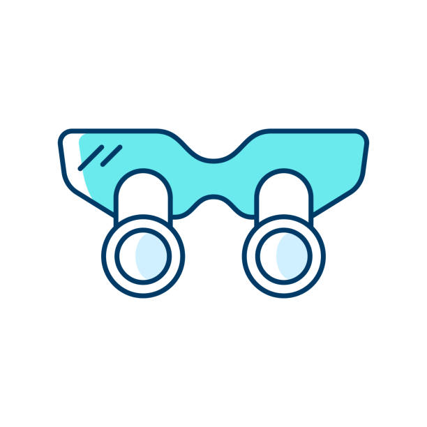 Magnification & Visualization